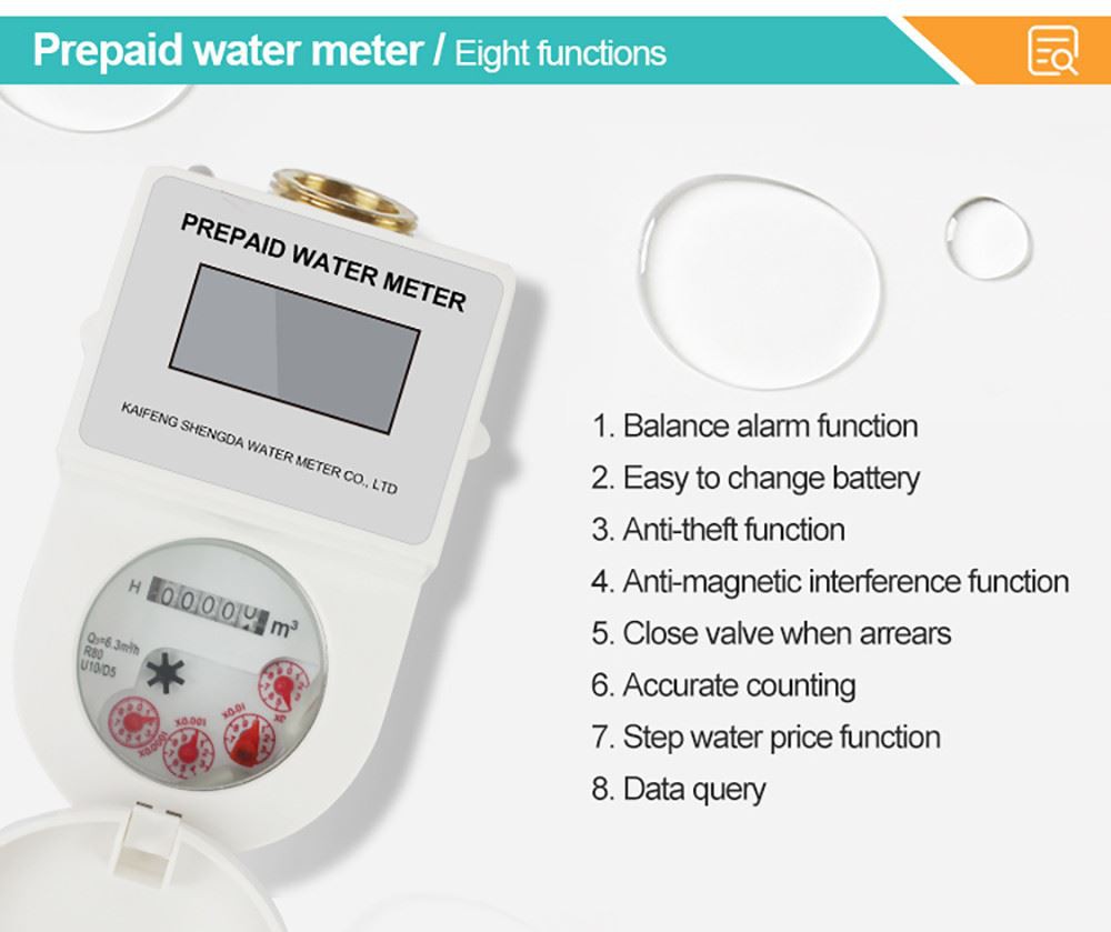 Smart prepaid water meter function 3